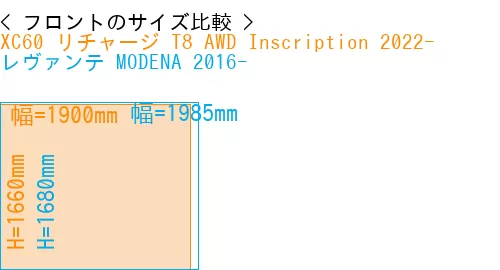 #XC60 リチャージ T8 AWD Inscription 2022- + レヴァンテ MODENA 2016-